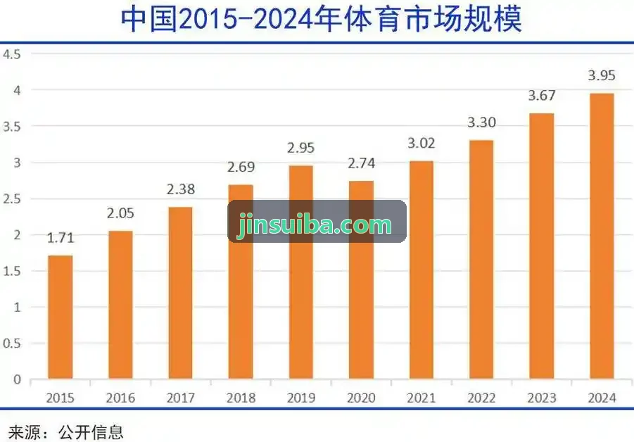 太阳成TYC7111下载核心界面交互展示